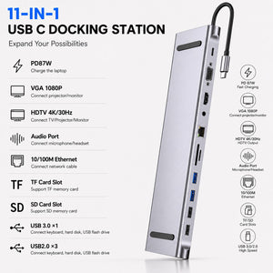 11-in-1 USB C Docking Station - 4K HDMI, VGA, 87W PD Charger, USB 3.0, Dual SD Reader & Ethernet Hub