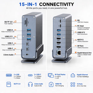 AJP 15-in-1 USB-C Docking Station 100W PD, Dual HDTV 4K@60Hz, DisplayPort, 10Gbps USB, Gigabit Ethernet, SD/TF & Audio