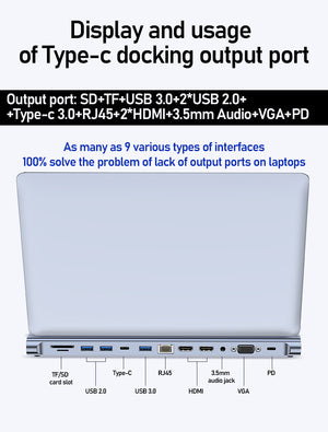 12 in 1 Type-C Docking Station For 1 x USB-C PD / 1 x VGA / 1 x 3.5mm Audio / 2 x HDMI 4K@30Hz / 1 x RJ45 / 1 x USB 3.0