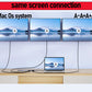 12-in-1 USB-C Hub/Docking Station 4K@30Hz USB 3.0 RJ45 Fast Charging Port