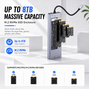 9-in-1 USB C M.2 SSD Enclosure Docking Station 10Gbps 4K HDMI 100W PD USB 3.2 SD TF RJ45 Ethernet