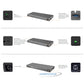 AJP 1000W USB-C Charging Station 20 in 1 for Laptops, Tablets, Phones