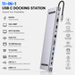 11-in-1 USB C Docking Station - 4K HDMI, VGA, 87W PD Charger, USB 3.0, Dual SD Reader & Ethernet Hub