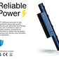 Acer Aspire 4741 / AC 4741-4-3S2P(A1) 6-Cell 10.8V 5200mAh Replacement AJP Laptop Battery Black