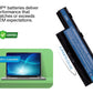 Acer Aspire 5736Z 6-Cell 10.8V 5200mAh Replacement AJP Laptop Battery Black