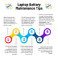 Asus P450 14.4V 2200mAh 32Wh 4-Cell Li-ion Replacement AJP Laptop Battery