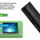 HP HSTNN-DB0W JC042 10.8V 5200mAh 6-Cell Replacement AJP Laptop Battery
