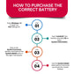 HP Envy 17t-2100 CTO 3D 10.8V 5200mAh/56Wh 6-Cell Replacement AJP Laptop Battery
