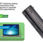 HP DV4 DV4-4-3S2P 10.8V 5200mAh 6-Cell Replacement AJP Laptop Battery