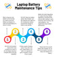 Toshiba Satellite L50-B-19W 4-Cell 14.4V 2200mAh Li-ion Replacement AJP Laptop Battery Black