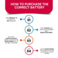 Toshiba Satellite L50-B-1KH 4-Cell 14.4V 2200mAh Li-ion Replacement AJP Laptop Battery Black