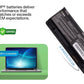 Toshiba Satellite Pro L850-11U 10.8V 6-Cell 5200mAh Replacement AJP Laptop Battery Black