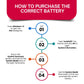 Toshiba Satellite Pro C850-113 10.8V 6-Cell 5200mAh Replacement AJP Laptop Battery Black