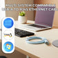 USB-A (USB 2.0) to RJ45 Console Cable for Router, Switch, Server & Network Devices – 1.8 Meters