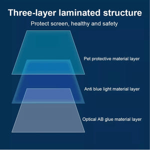 MacBook Pro (2021-2023 M1/M2/M3) 16.2 Inch For Magnetic Anti Blue Light Screen Protector